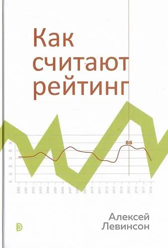 Как считают рейтинг - фото 1