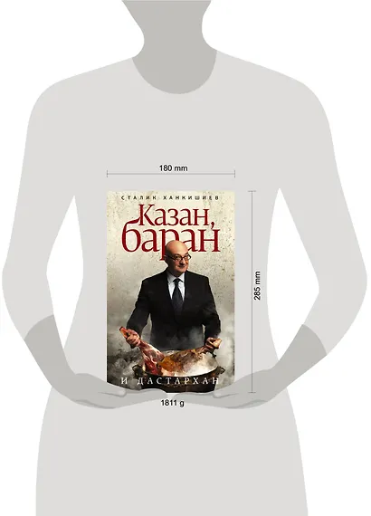 Казан, баран и дастархан - фото 3