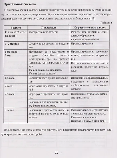 Запускаем речь у неговорящих детей. Диагностика и коррекция. От безречия до фразы - фото 3