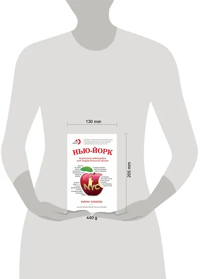 Нью-Йорк. Заповедник небоскрёбов, или Теория большого яблока - фото 4