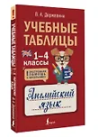 Учебные таблицы. Английский язык. 1-4 классы - фото 3