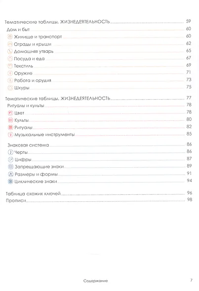 Учи ключи. Изучаем, запоминаем, пишем и играем. 214 ключей китайских иероглифов. Рабочая тетрадь. 2-е издание, исправленное - фото 4
