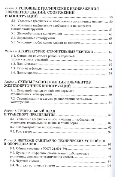 Единые требования по выполнению строительных чертежей - фото 3