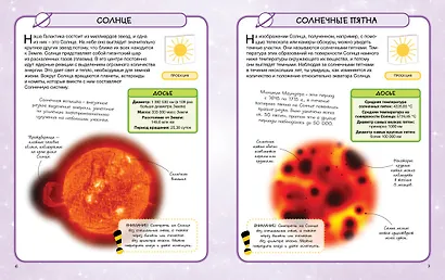 Звёзды и планеты - фото 4