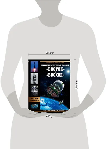 Первые пилотируемые корабли "Восток" и "Восход". Корабли Гагарина и Леонова - фото 4
