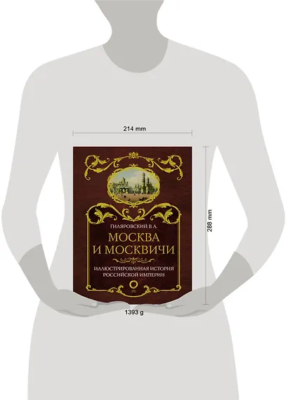 Москва и москвичи - фото 3