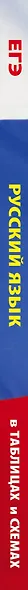 ЕГЭ. Русский язык в таблицах и схемах для подготовки к ЕГЭ. 10-11 классы - фото 4