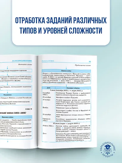 ЕГЭ. История в инфографике - фото 6