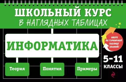 Информатика: 5-11 классы - фото 1