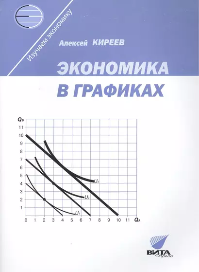 Экономика в графиках 10-11 кл. Уч. пос. (2 изд) (мИзЭк) Киреев - фото 1