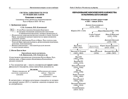 История России: наглядно и доступно - фото 9