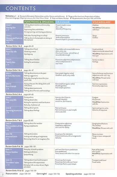 Think. Students Book 1. A2 - фото 2