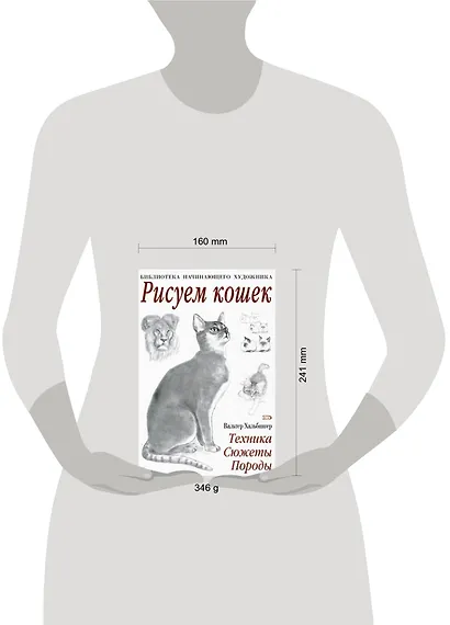 Рисуем кошек - фото 2
