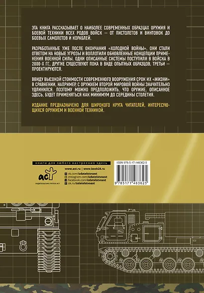 Современное оружие - фото 2