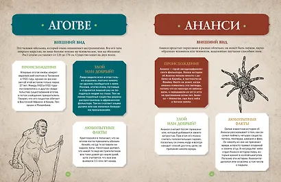 Фантастические существа. Гигантская энциклопедия - фото 12