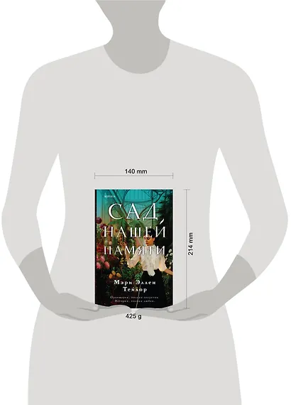 Сад нашей памяти - фото 4