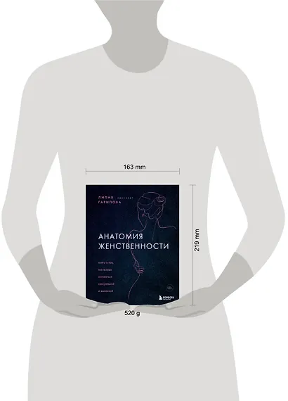 Анатомия женственности. Книга о том, как всегда оставаться сексуальной и желанной - фото 11