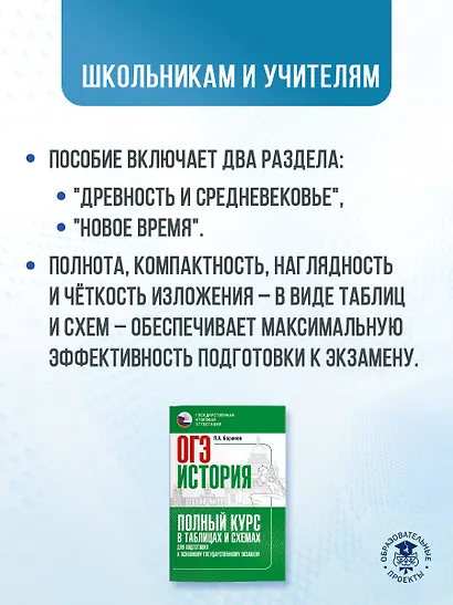 ОГЭ. История. Полный курс в таблицах и схемах для подготовки к ОГЭ - фото 5