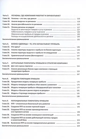 Генераторы прибыли: ваш бизнес может больше - фото 5