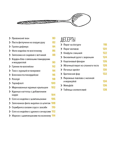 Ленивая кухня. Простые рецепты на каждый день - фото 10