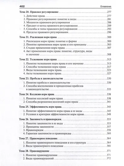 Теория государства и права. Учебник для СПО - фото 6