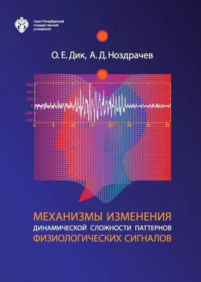 Механизмы изменения динамической сложности паттернов физиологических сигналов - фото 1