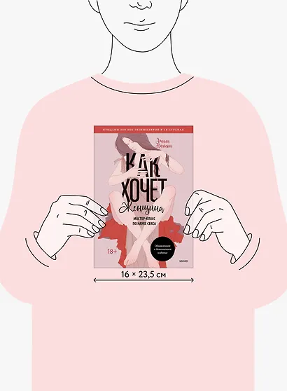 Как хочет женщина. Мастер-класс по науке секса. Обновленное и дополненное издание - фото 9