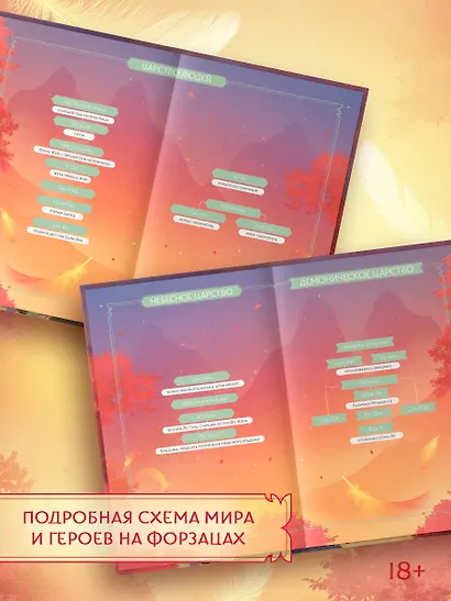 Путешествие с Фениксом. Книга 1 - фото 7