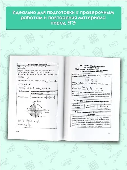 ЕГЭ. Русский язык. Математика в таблицах и схемах для подготовки к ЕГЭ - фото 4
