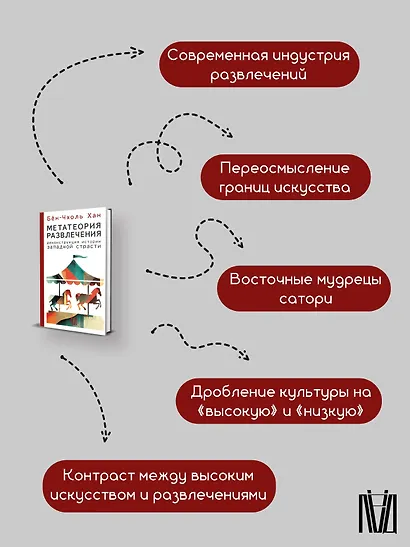 Метатеория развлечения. Деконструкция истории западной страсти - фото 7