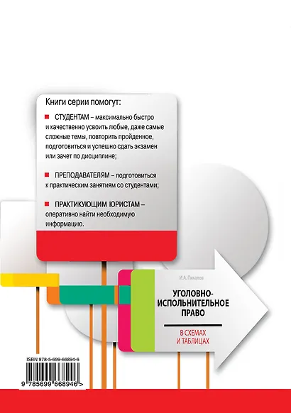 Уголовно-исполнительное право в схемах и таблицах - фото 2