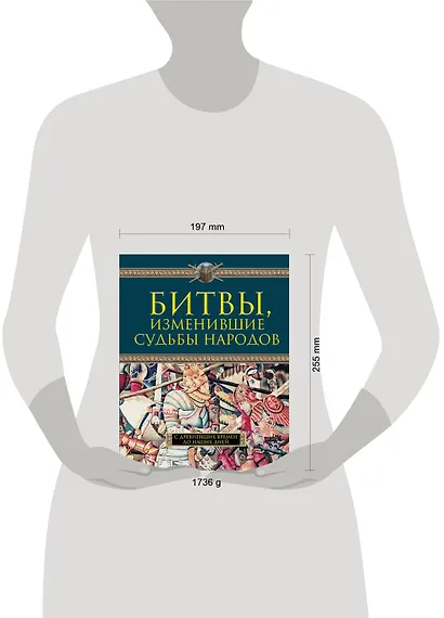 Битвы, изменившие судьбы народов. С древнейших времен до наших дней - фото 3