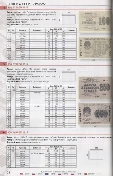 Каталог банкнот от Российской империи до Российской Федерации 1769-2017 (м) Контимирова - фото 4
