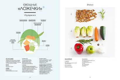 Большая книга праздничной кухни: Банкет, фуршет, гала-ужин. Постигаем секреты кейтеринга - фото 9