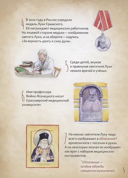 Святитель Лука Крымский. Научись у святого - фото 4