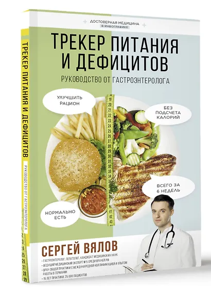 Трекер питания и дефицитов. Руководство от гастроэнтеролога - фото 3