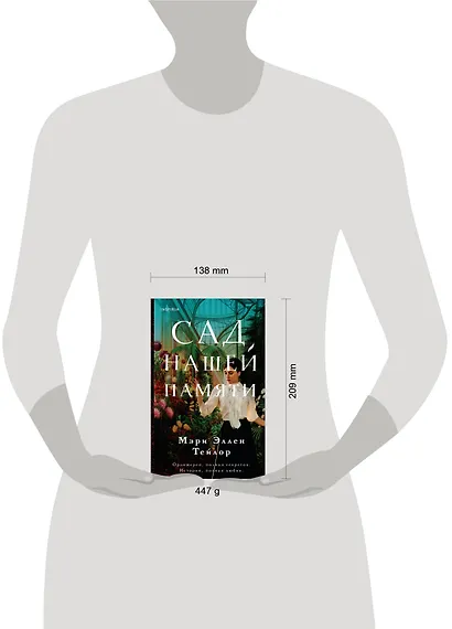Сад нашей памяти - фото 4
