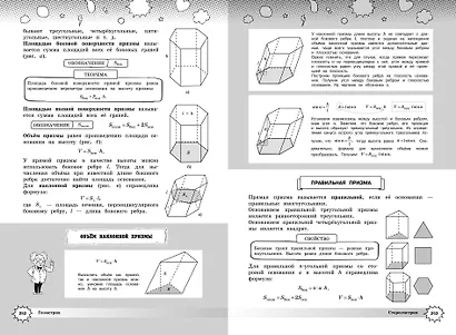 Математика. Большой наглядный справочник школьника - фото 12