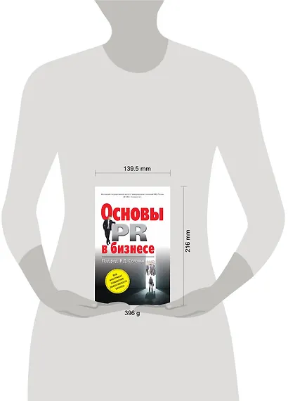 Основы PR в бизнесе - фото 4