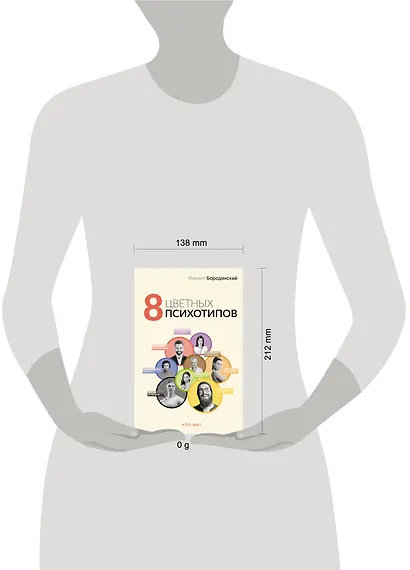 8 цветных психотипов - фото 4