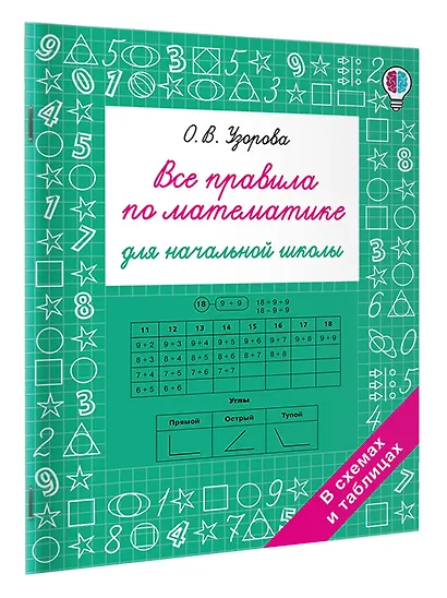 Все правила по математике для начальной школы - фото 3