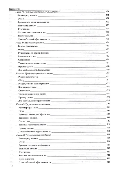 Полная энциклопедия ценовых моделей. 4-е изд., стер. - фото 3