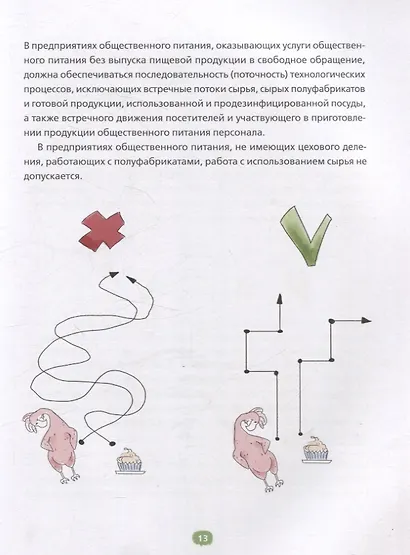 Безопасный ресторан 2.0. Новые санитарные правила в картинках - фото 6