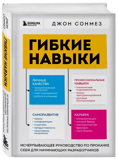 Гибкие навыки. Исчерпывающее руководство по прокачке себя для начинающих разработчиков - фото 3