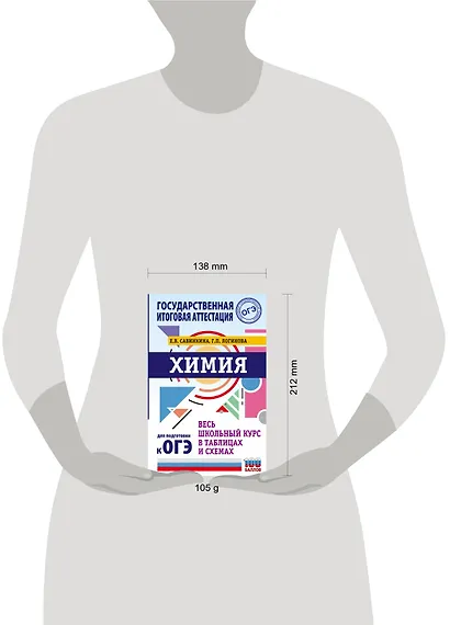 ОГЭ. Химия. Весь школьный курс в таблицах и схемах для подготовки к основному государственному экзамену - фото 6