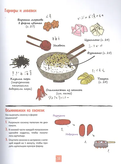 Японская кухня в иллюстрациях - фото 5