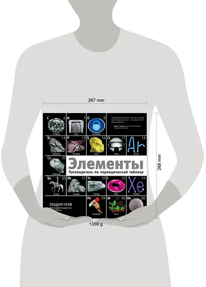 Элементы: путеводитель по периодической таблице - фото 3