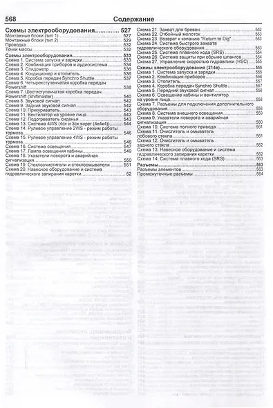 Экскаваторы-погрузчики JCB 3CX & 4CX и их модификации. 1991-2010 гг. (2,3,4 поколения). Модели c двигателями PERKINS (4,0 л.) и JCB (4,4 л.) - фото 6