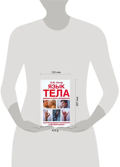 Язык тела, имени и даты рождения или Популярная психология и физиогномика - фото 2