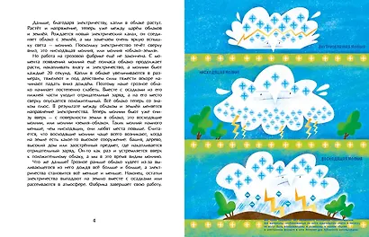 Гром и молния. Небесное электричество - фото 3